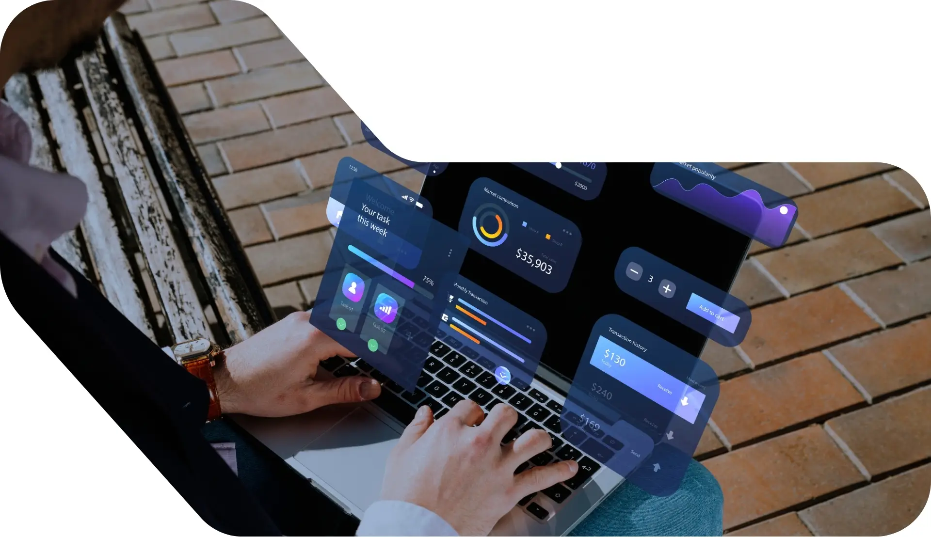 Business intelligence e extração de dados